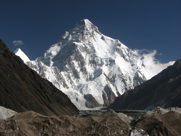 Interesting Facts about K2 - World's Second Highest Peak - inspirich